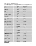 Preview for 7 page of Kuppersbusch IKEF 248-5 Operating Instructions Manual