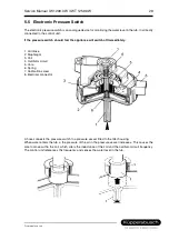 Preview for 29 page of Kuppersbusch IW 1209.0W Manual