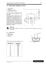 Preview for 33 page of Kuppersbusch IW 1209.0W Manual