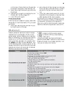 Preview for 21 page of Kuppersbusch IWT 1459.2 W User Manual