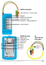 Preview for 3 page of Kurth Electronic KE901 Operating Manual