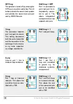 Preview for 6 page of Kurth Electronic KE901 Operating Manual