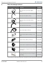 Preview for 41 page of Kurtz Ersa 0CA10-002 Operating Instructions Manual