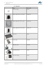 Preview for 123 page of Kurtz Ersa HR 500 Translation Of The Original Operating Manual