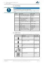 Preview for 32 page of Kurtz Ersa HR 550 XL Translation Of The Original Operating Manual