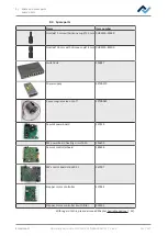 Preview for 151 page of Kurtz Ersa HR 550 XL Translation Of The Original Operating Manual