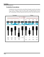 Preview for 210 page of Kurzweil Forte SE Musician'S Manual