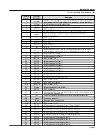 Preview for 239 page of Kurzweil Forte SE Musician'S Manual