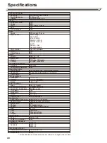 Preview for 40 page of Kurzweil KA-120 User Manual