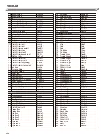 Preview for 42 page of Kurzweil KA-120 User Manual