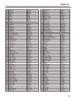 Preview for 45 page of Kurzweil KA-120 User Manual