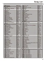 Preview for 49 page of Kurzweil KA-120 User Manual