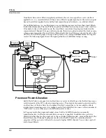 Preview for 180 page of Kurzweil PC3 Musician'S Manual