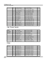 Preview for 292 page of Kurzweil PC3 Musician'S Manual