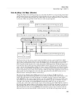 Preview for 199 page of Kurzweil PC3LE Musician'S Manual