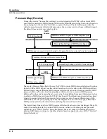 Preview for 156 page of Kurzweil PC3LE6 Musician'S Manual