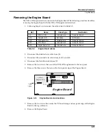 Preview for 41 page of Kurzweil PC3x Service Manual