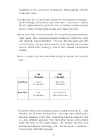 Preview for 6 page of KuSh Audio TWEAKER Operator'S Manual