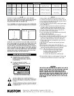 Preview for 2 page of Kustom KGA16 Owner'S Manual