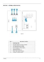 Preview for 5 page of Kutai electronics EA200A Operation Manual