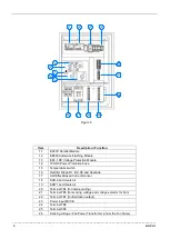 Preview for 6 page of Kutai electronics EA200A Operation Manual