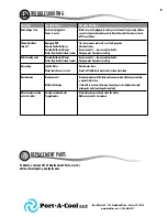 Preview for 5 page of KUULAIRE PACKA44 Owner'S Manual