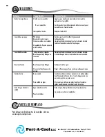 Preview for 10 page of KUULAIRE PACKA44 Owner'S Manual