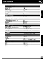 Preview for 22 page of KV2 Audio ESD10 User Manual