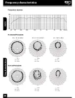 Preview for 25 page of KV2 Audio ESD10 User Manual