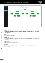 Preview for 16 page of KV2 Audio ESP2000D User Manual