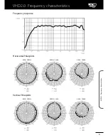 Preview for 6 page of KV2 Audio KVV 987 076 User Manual