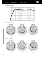 Preview for 11 page of KV2 Audio KVV 987 076 User Manual