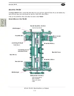 Preview for 28 page of Kval 700-DC Operation And Service Manual