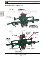 Preview for 46 page of Kval 990-H Operation Manual