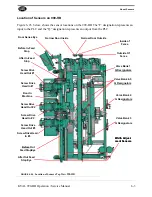 Preview for 111 page of Kval 990-HB Operation And Service Manual