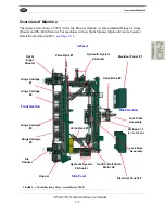 Preview for 35 page of Kval 994-X Operation And Service Manual