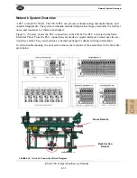 Preview for 175 page of Kval 994-X Operation And Service Manual