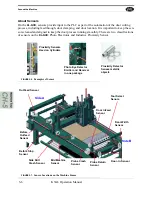 Preview for 124 page of Kval DL-NCD Operation Manual