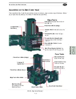 Preview for 127 page of Kval EFX Operation Manual