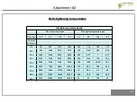 Preview for 49 page of Kverneland FHS 155 Technical & Service Manual