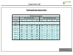 Preview for 50 page of Kverneland FHS 155 Technical & Service Manual