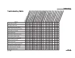 Preview for 82 page of KVH Industries antenna system User Manual