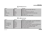 Preview for 94 page of KVH Industries antenna system User Manual