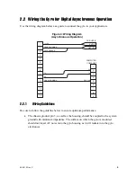 Preview for 14 page of KVH Industries DSP-3000 Tehnical Manual