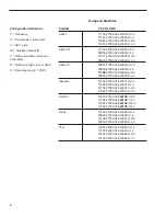 Preview for 3 page of KVH Industries TracVision 4 Technical Manual