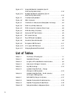 Preview for 9 page of KVH Industries TracVision 4 Technical Manual