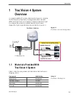 Preview for 12 page of KVH Industries TracVision 4 Technical Manual