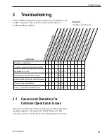 Preview for 34 page of KVH Industries TracVision 4 Technical Manual