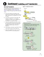 Preview for 36 page of KVH Industries TracVision TV5 Installation Manual