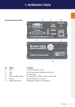 Preview for 11 page of KVM-TEC 6701i User Manual